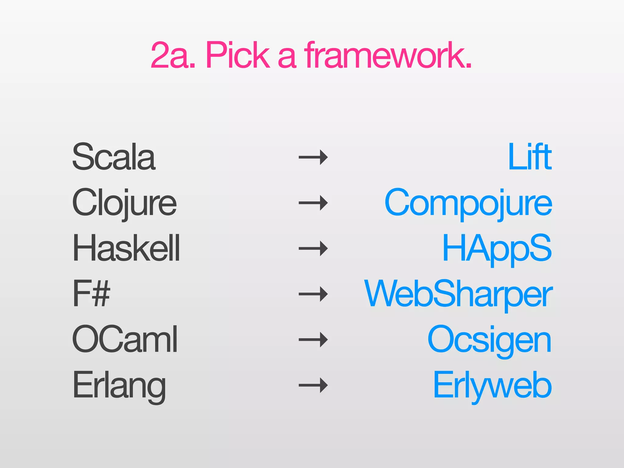 2a. Pick a framework.

Scala         →         Lift
Clojure       → Compojure
Haskell       →     HAppS
F#            → WebSharper
OCaml         →    Ocsigen
Erlang        →    Erlyweb
 