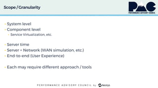 Scope / Granularity
• System level
• Component level
• Service Virtualization, etc.
• Server time
• Server + Network (WAN simulation, etc.)
• End-to-end (User Experience)
• Each may require different approach / tools
 