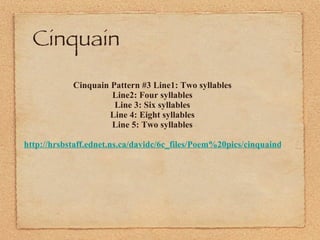 Cinquain  Cinquain Pattern #3 Line1: Two syllables Line2: Four syllables Line 3: Six syllables Line 4: Eight syllables Line 5: Two syllables http://hrsbstaff.ednet.ns.ca/davidc/6c_files/Poem%20pics/cinquaindescrip.htm 
