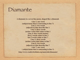 Diamante  A diamante is a seven line poem, shaped like a diamond.   Line 1: one word (subject/noun that is contrasting to line 7)  Line 2: two words (adjectives) that describe line 1  Line 3: three words (action verbs) that relate to line 1  Line 4: four words (nouns) first 2 words relate to line 1 last 2 words relate to line 7  Line 5: three words (action verbs) that relate to line 7  Line 6: two words (adjectives) that describe line 7  Line 7: one word ( subject/noun that is contrasting to line 1)   http://www.readwritethink.org/materials/diamante/ 