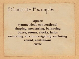Diamante Example square symmetrical, conventional shaping, measuring, balancing boxes, rooms, clocks, halos encircling, circumnavigating, enclosing round, continuous circle 