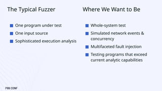 Let's Do a Lot of Fuzzing in the Cloud by Alex Pshenichkin | PPTX