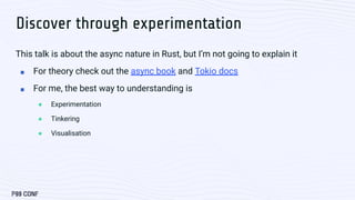 A Visual Journey Through Async Rust by Alex Puschinsky | PDF