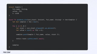 A Visual Journey Through Async Rust by Alex Puschinsky | PDF