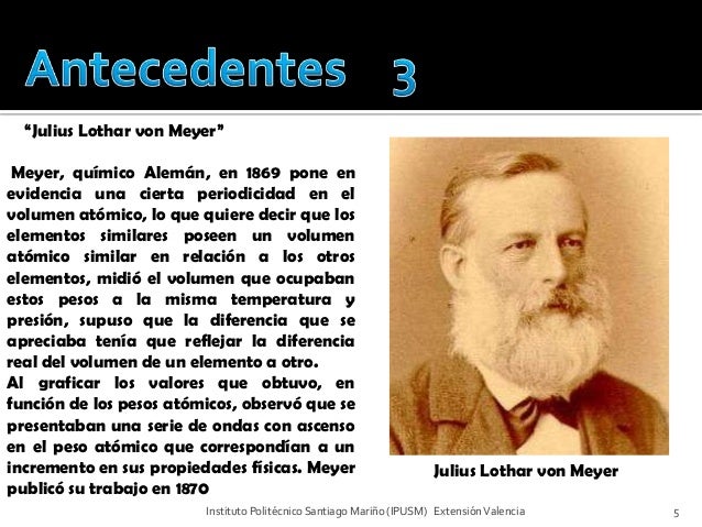 Tabla Periodica