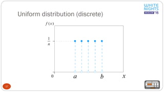 Uniform distribution (discrete)
17
 