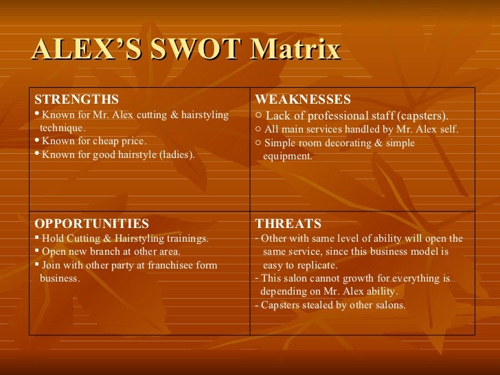 Swot analysis and beauty salons, mature ass to mouth mature videos