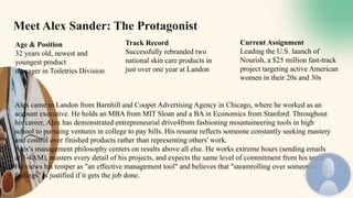 Alex Sander_Case Study_NAY assignement cased | PPTX