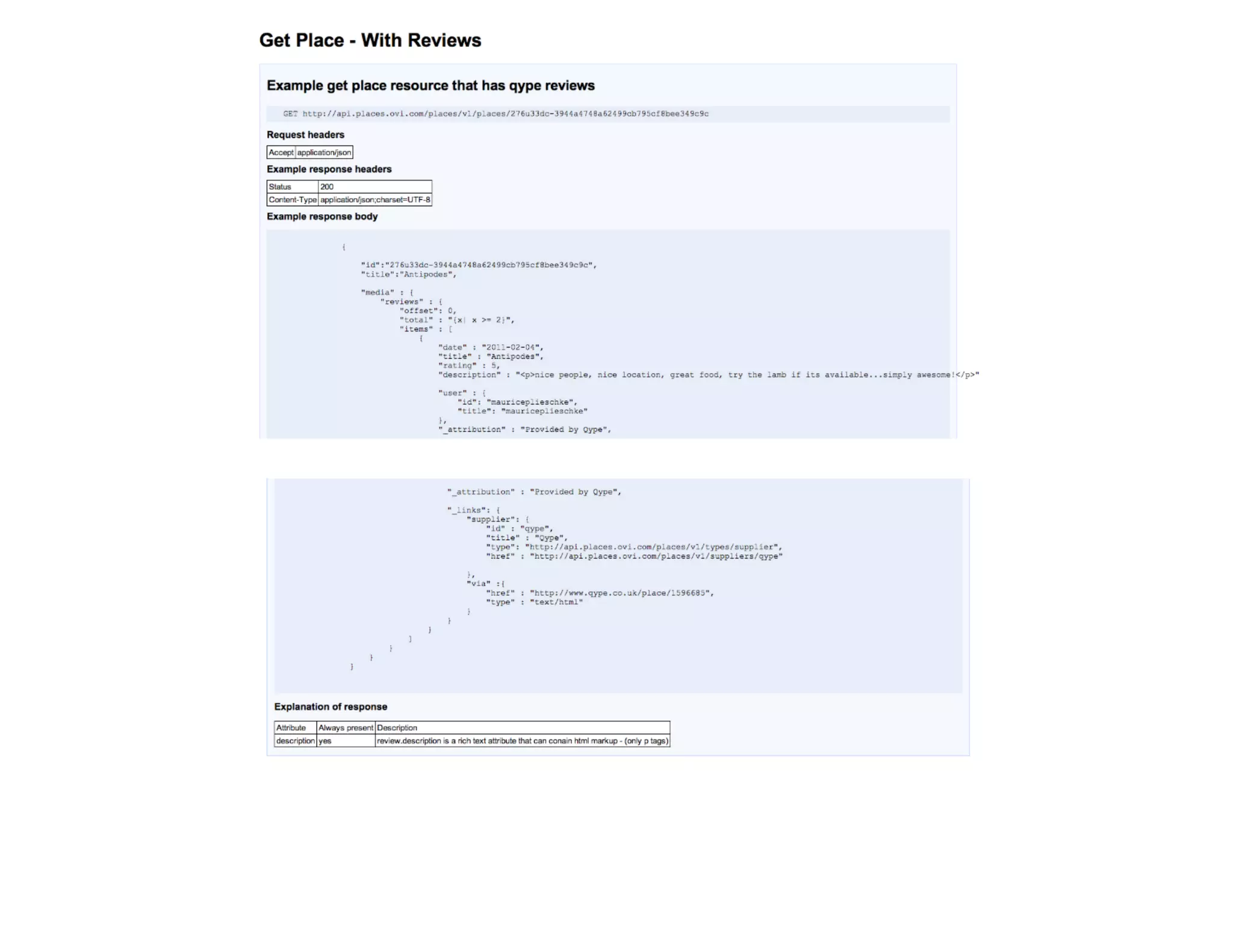 Ripening of a RESTful API