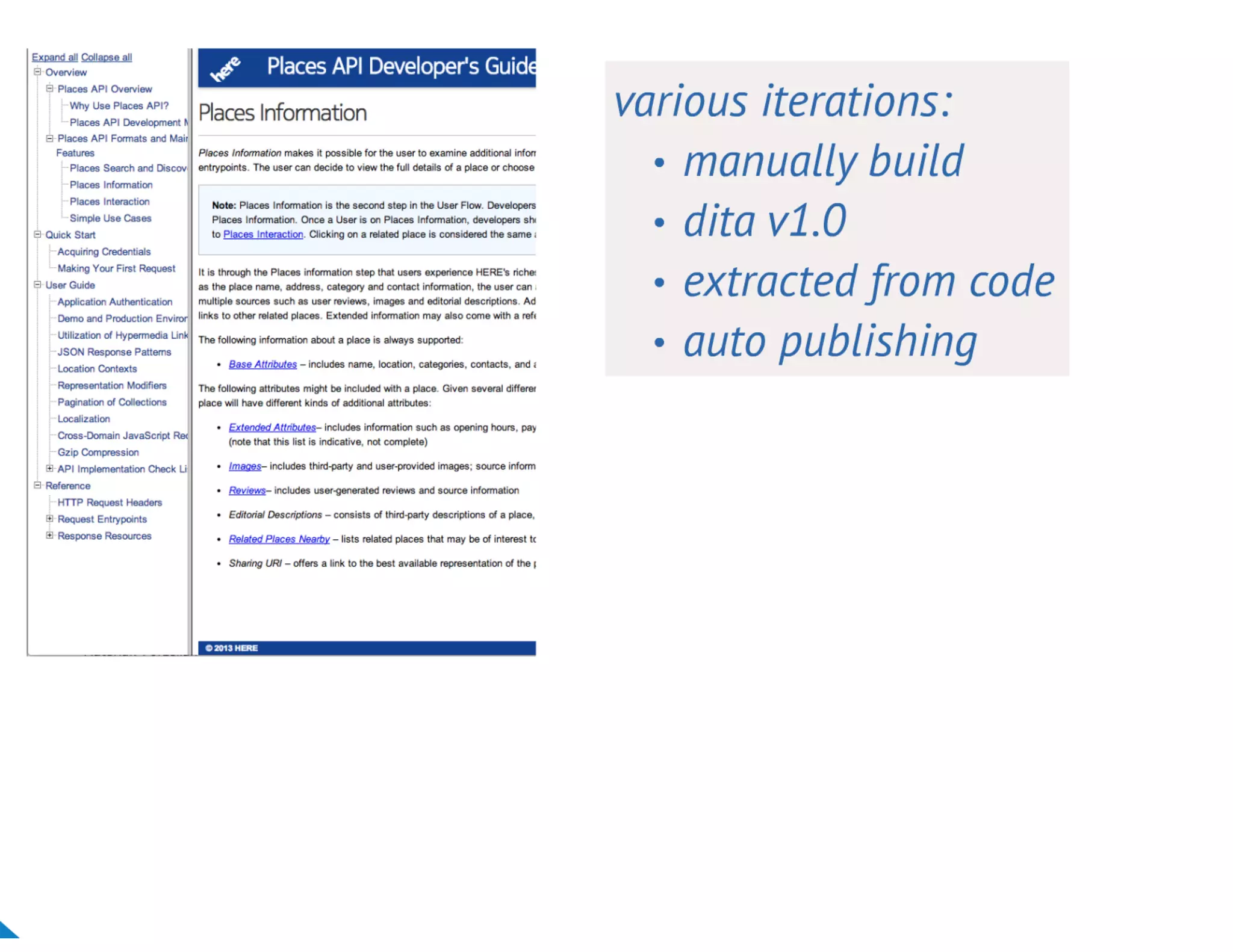 Ripening of a RESTful API