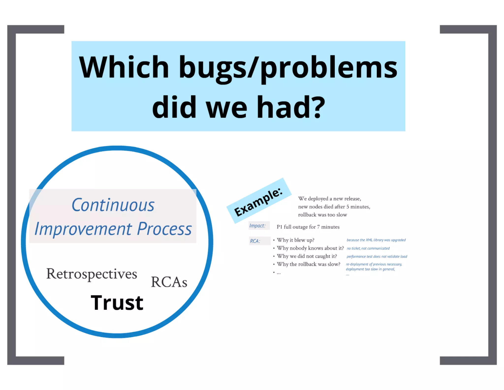 Ripening of a RESTful API