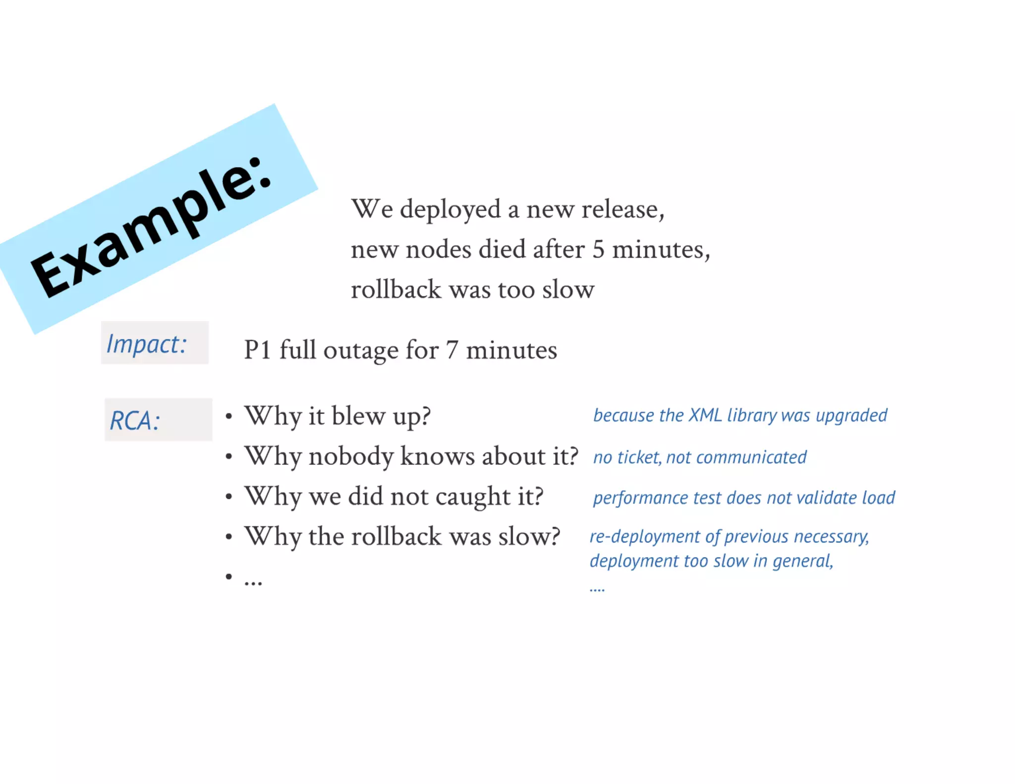 Ripening of a RESTful API