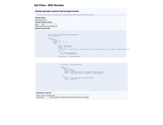 Ripening of a RESTful API
