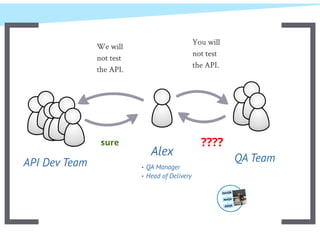 Ripening of a RESTful API