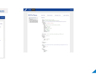 Ripening of a RESTful API