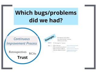 Ripening of a RESTful API