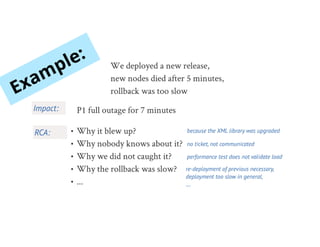 Ripening of a RESTful API