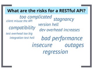 Ripening of a RESTful API