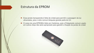 Estrutura da EPROM
 Essa janela transparente é feita de cristal para permitir a passagem da luz
ultravioleta, pois o vidro comum bloqueia grande parte do UV.
 O corpo de uma EPROM é feito em Cerâmica, pois o Poliepóxido comum usado
em outros chips não seria apropriado para garantir a fixação da janela de cristal
 