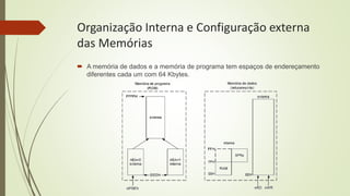 Organização Interna e Configuração externa
das Memórias
 A memória de dados e a memória de programa tem espaços de endereçamento
diferentes cada um com 64 Kbytes.
 