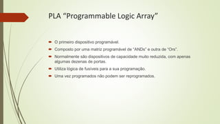 PLA “Programmable Logic Array”
 O primeiro dispositivo programável.
 Composto por uma matriz programável de “ANDs” e outra de “Ors”.
 Normalmente são dispositivos de capacidade muito reduzida, com apenas
algumas dezenas de portas.
 Utiliza lógica de fusíveis para a sua programação.
 Uma vez programados não podem ser reprogramados.
 