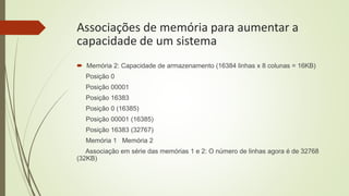 Associações de memória para aumentar a
capacidade de um sistema
 Memória 2: Capacidade de armazenamento (16384 linhas x 8 colunas = 16KB)
Posição 0
Posição 00001
Posição 16383
Posição 0 (16385)
Posição 00001 (16385)
Posição 16383 (32767)
Memória 1 Memória 2
Associação em série das memórias 1 e 2: O número de linhas agora é de 32768
(32KB)
 