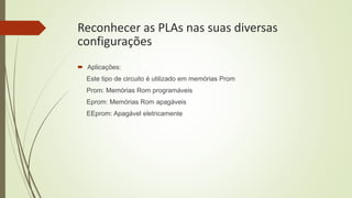 Reconhecer as PLAs nas suas diversas
configurações
 Aplicações:
Este tipo de circuito é utilizado em memórias Prom
Prom: Memórias Rom programáveis
Eprom: Memórias Rom apagáveis
EEprom: Apagável eletricamente
 
