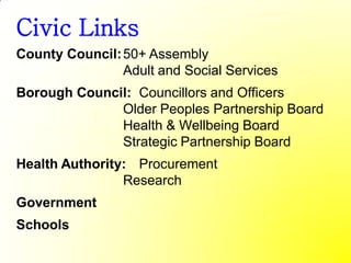 Civic Links
County Council: 50+ Assembly
                Adult and Social Services
Borough Council: Councillors and Officers
              Older Peoples Partnership Board
              Health & Wellbeing Board
              Strategic Partnership Board
Health Authority: Procurement
                Research
Government
Schools
 