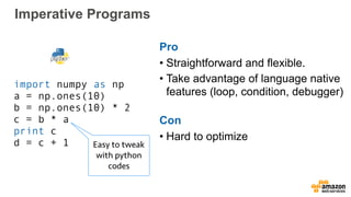 Alex Smola at AI Frontiers: Scalable Deep Learning Using MXNet | PPT