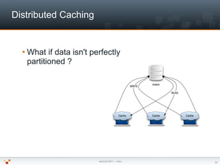 Distributed Caching


   What  if data isn't perfectly
   partitioned ?




                          JeeConf 2011 — Kiev...