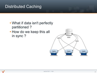 Distributed Caching


   What   if data isn't perfectly
    partitioned ?
   How do we keep this all
    in sync ?




 ...