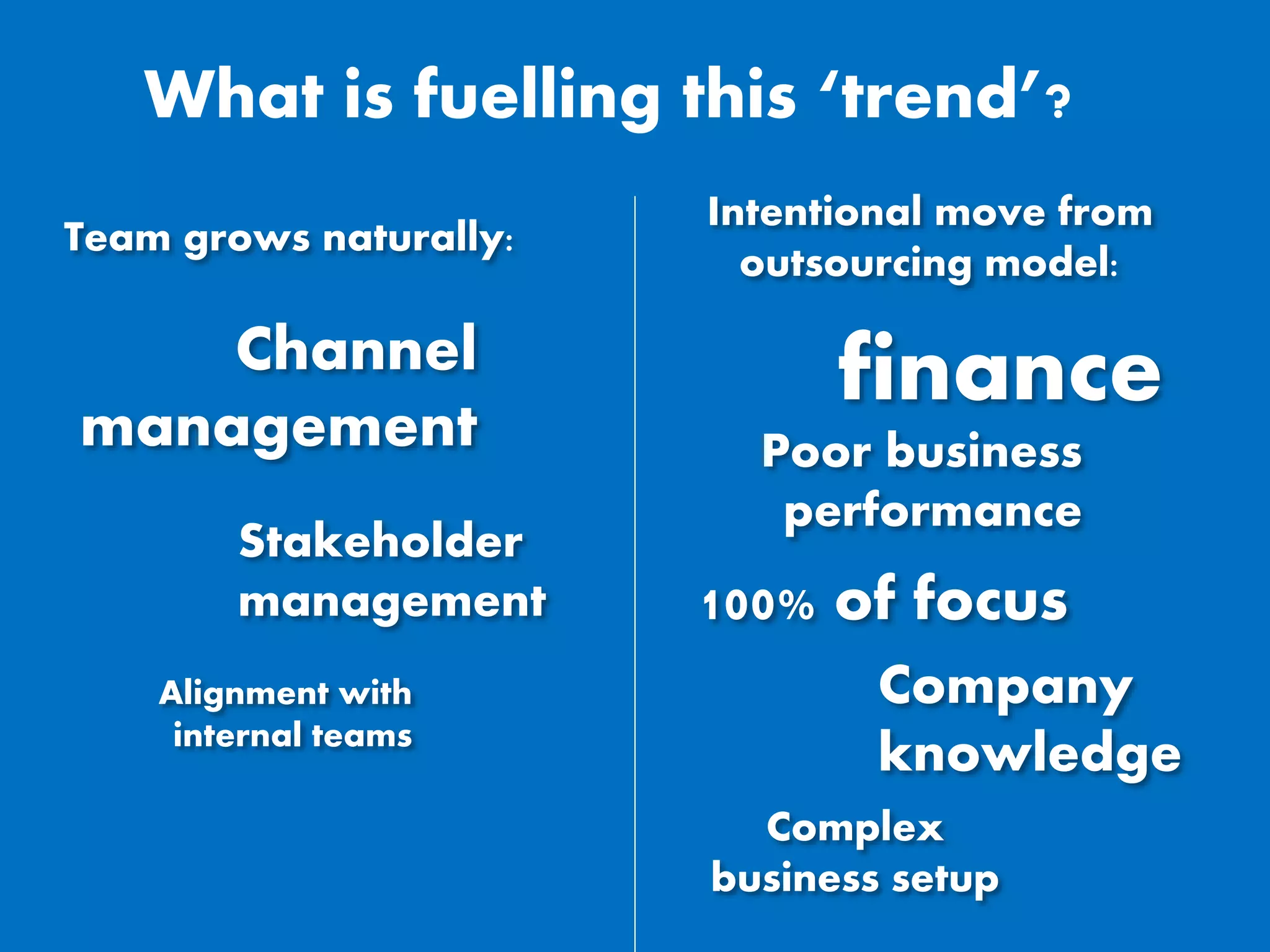 What is fuelling this ‘trend’?
finance
Company
knowledge
Poor business
performance
Stakeholder
management 100% of focus
Complex
business setup
Alignment with
internal teams
Channel
management
Team grows naturally:
Intentional move from
outsourcing model:
 