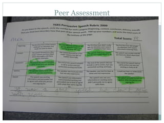Peer Assessment 