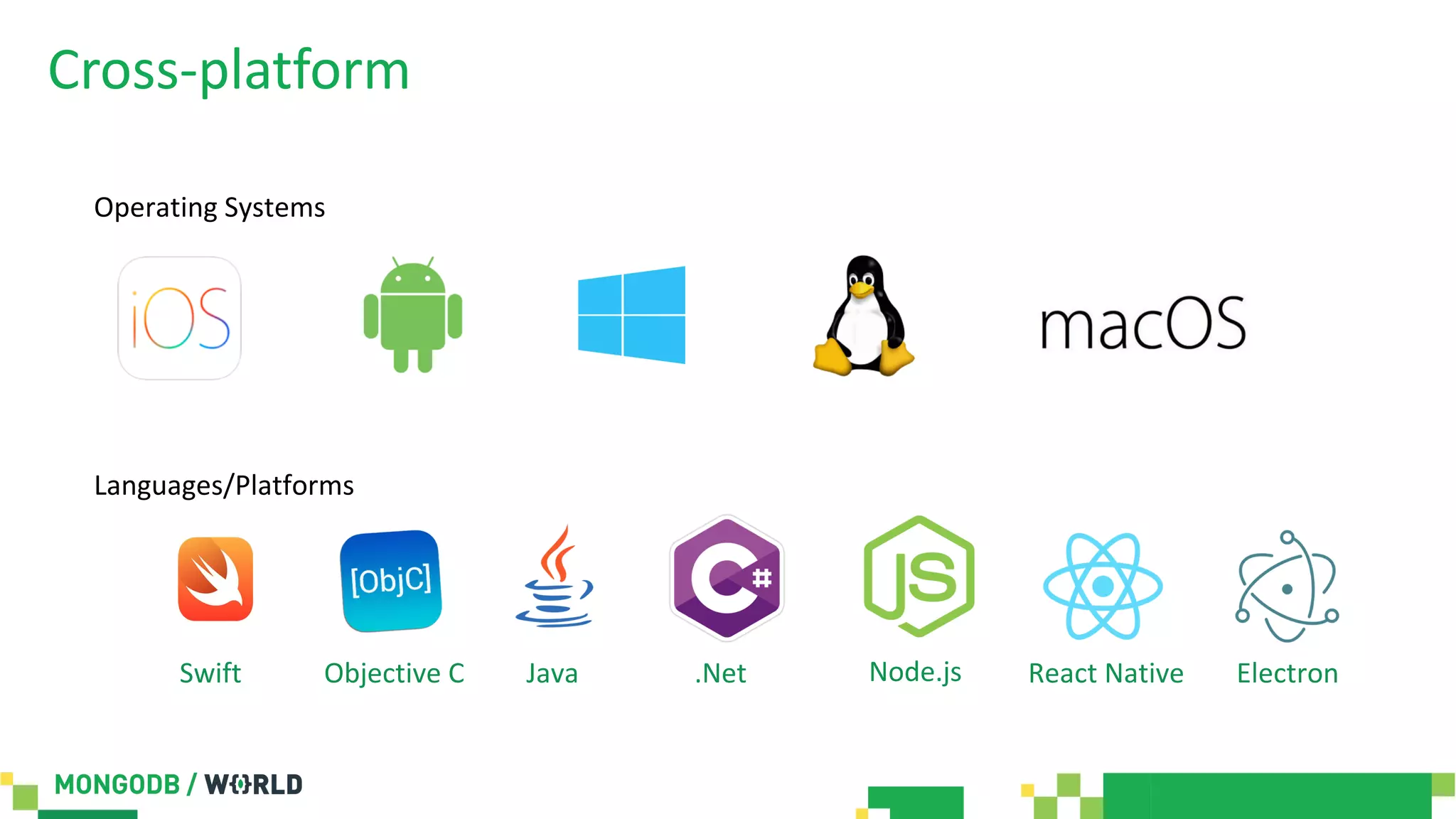 Cross-platform
Operating Systems
Languages/Platforms
Swift Objective C Java .Net Node.js React Native Electron
 