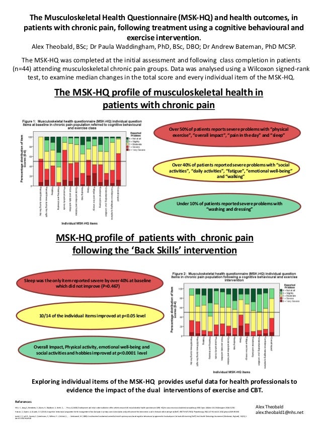 MSK HQ outcomes from patients attending cognitive behavioural and ex…
