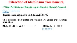 Comprehensive Guide to Aluminium Extraction from Bauxite Ore | PPTX