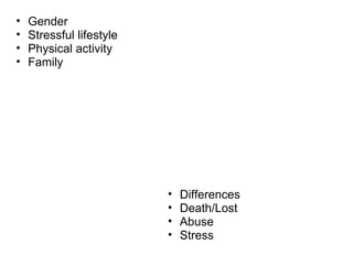 Gender Stressful lifestyle Physical activity  Family  Differences Death/Lost Abuse Stress 