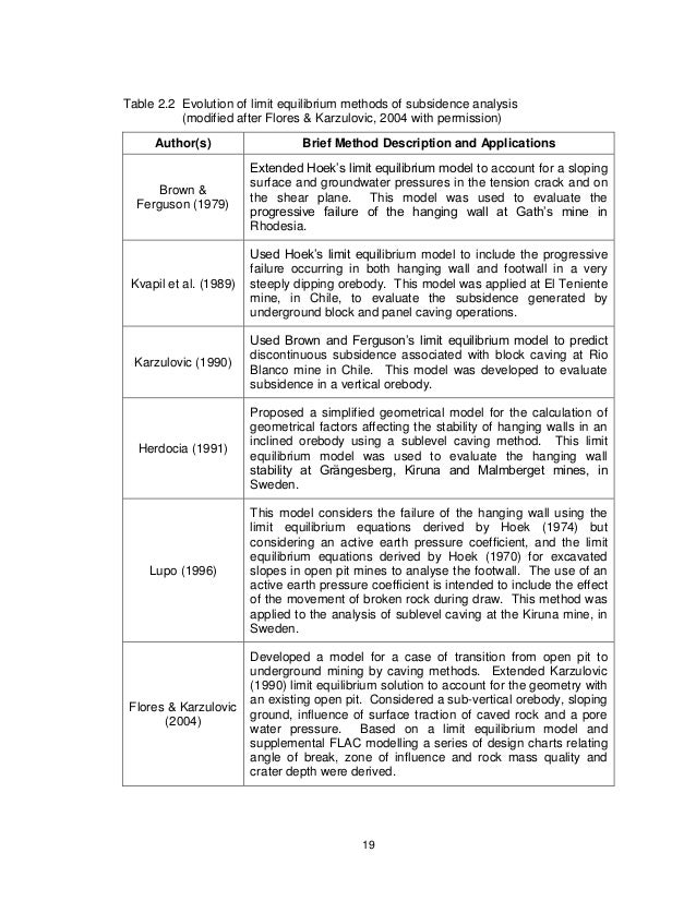 Phd thesis using mixed methods