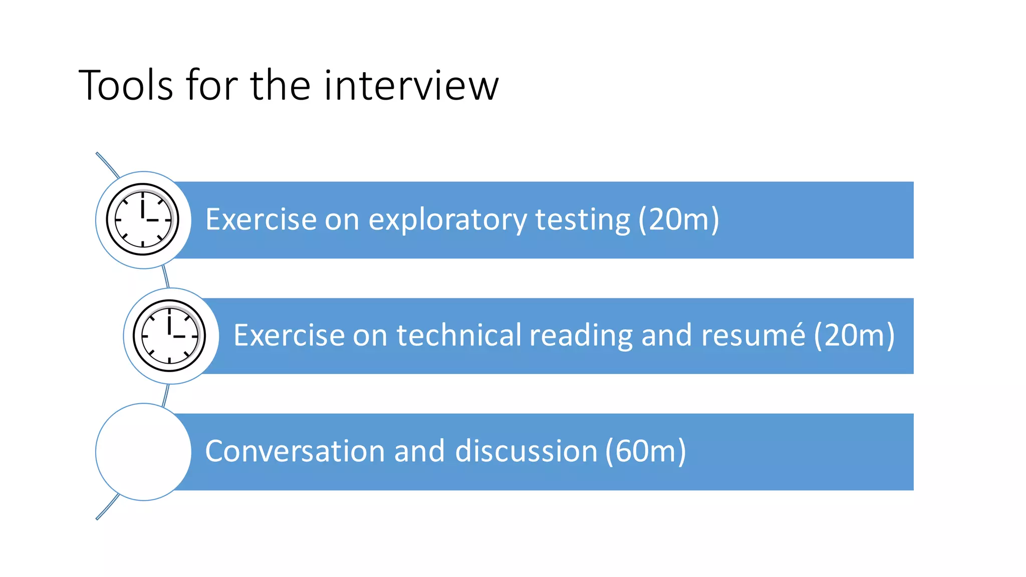 Tools	for	the	interview
Exercise on	exploratory testing (20m)
Exercise on	technical reading and	resumé (20m)
Conversation and	discussion (60m)
 