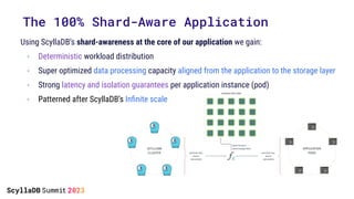 Using ScyllaDB’s shard-awareness at the core of our application we gain:
- Deterministic workload distribution
- Super optimized data processing capacity aligned from the application to the storage layer
- Strong latency and isolation guarantees per application instance (pod)
- Patterned after ScyllaDB’s Inﬁnite scale
The 100% Shard-Aware Application
 