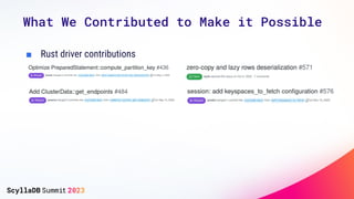 What We Contributed to Make it Possible
■ Rust driver contributions
 