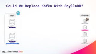 Could We Replace Kafka With ScyllaDB?
Partition Key is a tuple of
(channel, shard)
Partition Key is a tuple of
(channel, s...