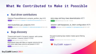 What We Contributed to Make it Possible
■ Rust driver contributions
■ Bugs discovery
❤ ScyllaDB support
 