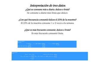 Interpretación de tres datos:
¿Qué se consume más a diario, dulces o fruta?
Se consume a diario más fruta que dulces.
¿Con qué frecuencia consumió dulces el 25% de la muestra?
El 25% de la muestra consume 1 o 2 veces a la semana.
¿Qué es más frecuente consumir, dulces o fruta?
Es más frecuente consumir fruta.
 