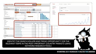 IDENTIFY THE SEARCH VOLUME AND TREND OPPORTUNITY FOR THE
RELEVANT TERMS IN THE MOST IMPORTANT COUNTRY MARKETS USING
KEYWOR...