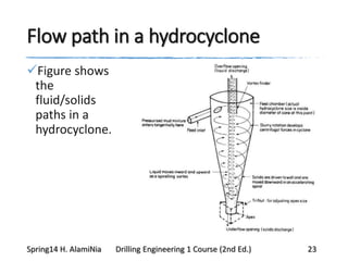 Flow path in a hydrocyclone
Figure shows
the
fluid/solids
paths in a
hydrocyclone.
Spring14 H. AlamiNia Drilling Engineering 1 Course (2nd Ed.) 23
 