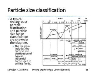 Particle size classification
A typical
drilling solid
particle
distribution
and particle
size range
classification
are shown in
the diagram.
The diagram
includes the
particle size
distribution of
typical
industrial
barite used in
drilling fluids.
Spring14 H. AlamiNia Drilling Engineering 1 Course (2nd Ed.) 26
 