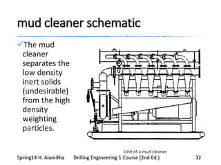 mud cleaner schematic
The mud
cleaner
separates the
low density
inert solids
(undesirable)
from the high
density
weighting
particles.
Unit of a mud cleaner
Spring14 H. AlamiNia Drilling Engineering 1 Course (2nd Ed.) 32
 