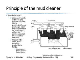 Principle of the mud cleaner
Mud cleaners
 are used mainly
with oil– and
synthetic–base
fluids
where the liquid
discharge from
the cone cannot
be discharged,
either for
environmental
or economic
reasons.
 may also be
used with
weighted
water–base
fluids
 to conserve
barite and the
liquid phase.
A diagram of a mud cleaner
Spring14 H. AlamiNia Drilling Engineering 1 Course (2nd Ed.) 35
 