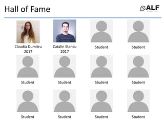 Hall of Fame
Catalin Stancu
2017
Student Student
Student Student Student Student
Student Student Student Student
Claudia Dumitru
2017
 